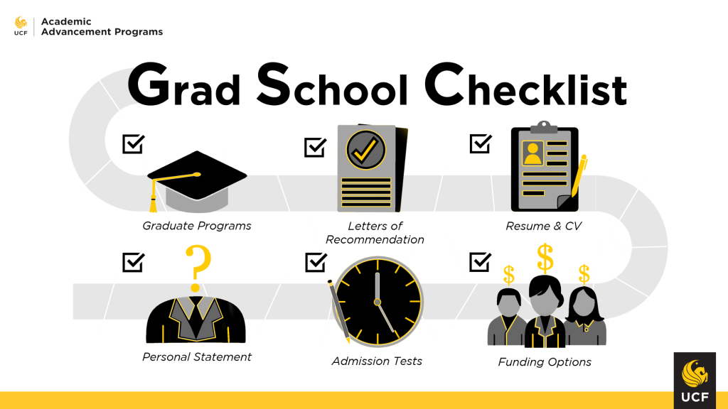 Graduate School Checklist