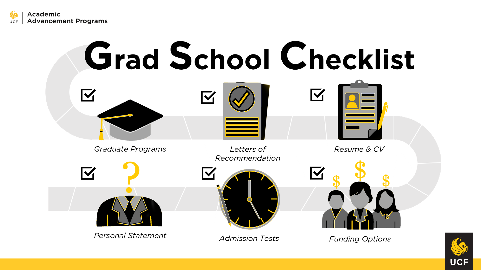 is-grad-school-worth-it-part-1-knowing-when-to-run-grad-school