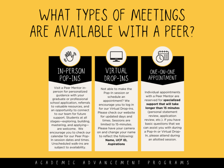 graphic explaining types of meetings