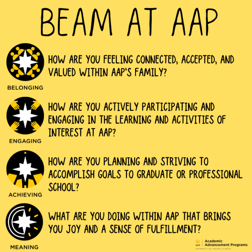 BEAM graphic