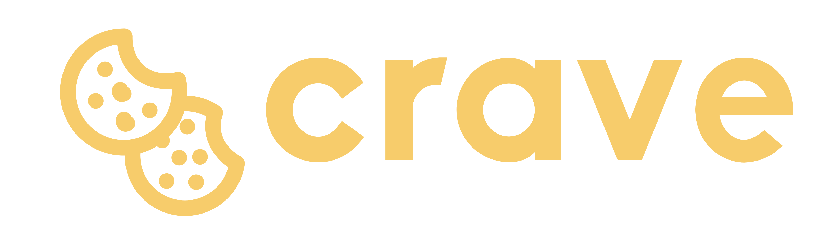 Crave Cookies Oviedo Crave Cookies Oviedo